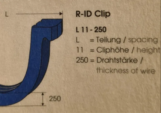 Article 4 - Clips